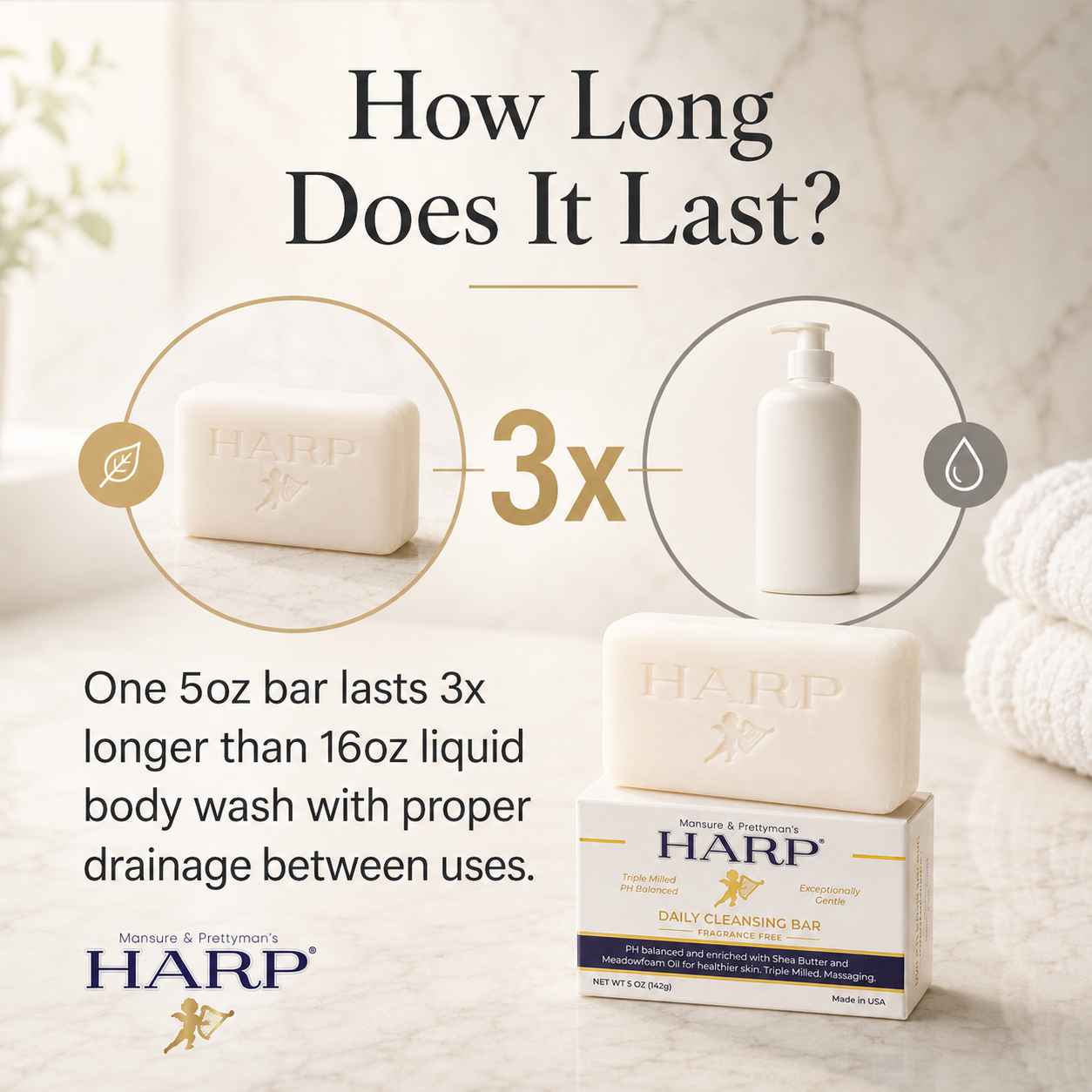 HARP® FRAGRANCE FREE Body Wash Bar – pH Balanced (5.0–6.0) Syndet Cleanser, No Lye, Non-Comedogenic, Gentle for Sensitive & Dry Skin, With Shea Butter & Borage Oil. 5oz Bars